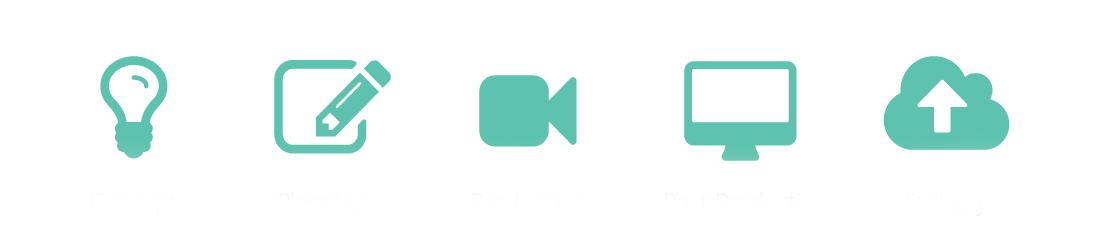 video_production